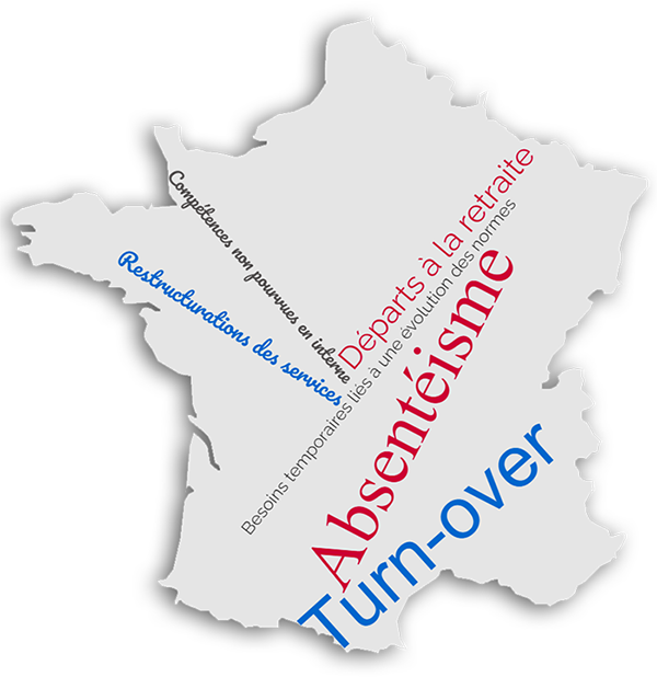 Nuage Katal Consulting