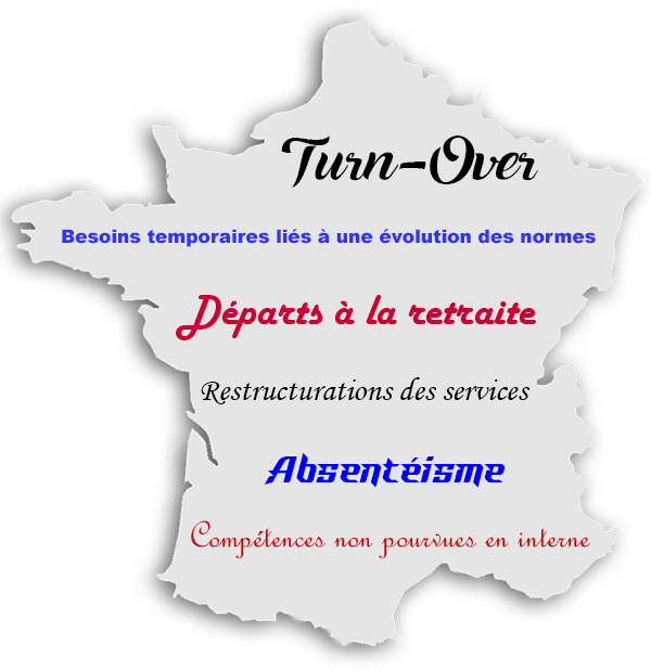 Nuage Katal Consulting